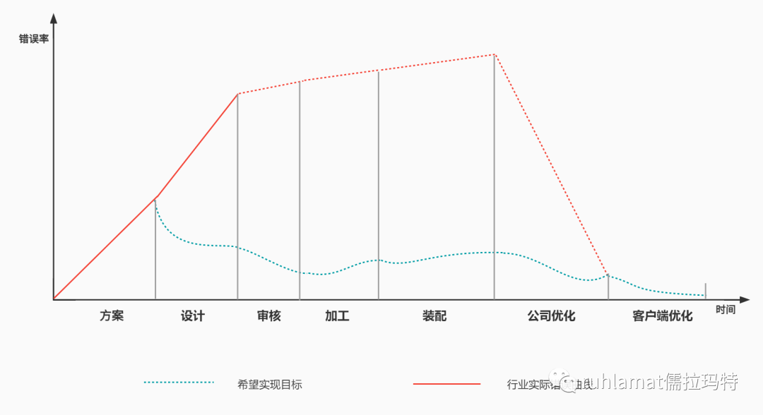 微信图片_20230718131509.png